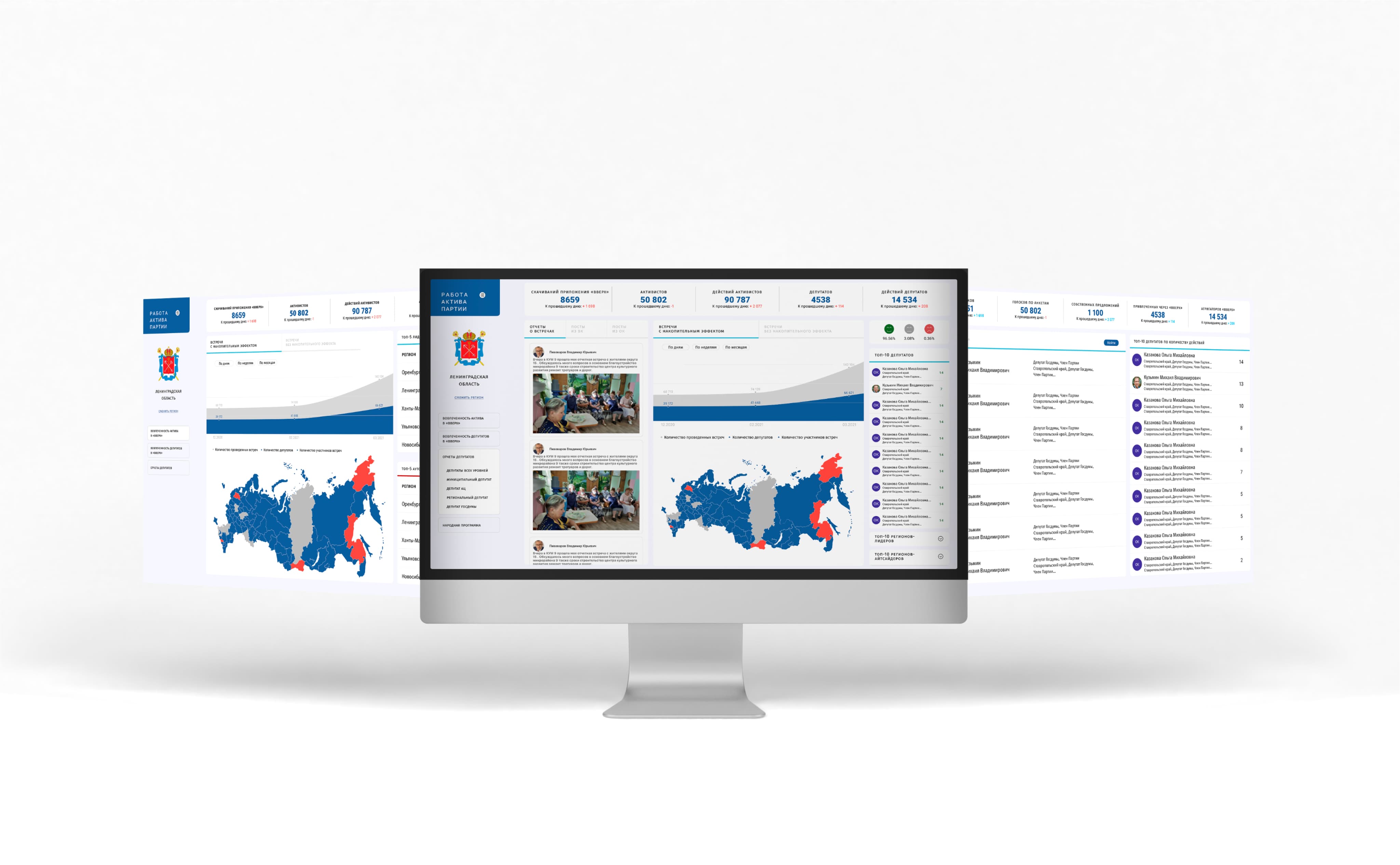 Интерфейс аналитики для ЦУП